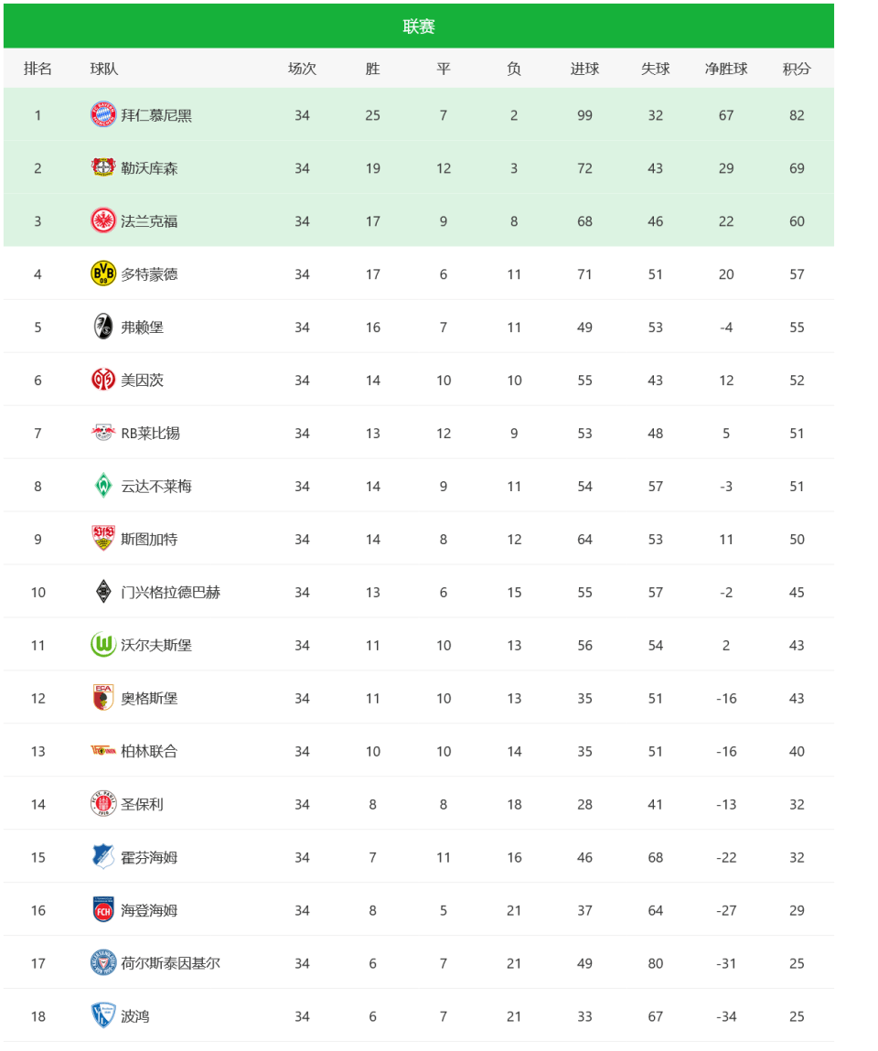 开云登录入口-赛地聚焦——足总杯今夜热度飙升，莱比锡门线救险，态度坚定，球队文化再被提及(德甲美因茨vsrb莱比锡)