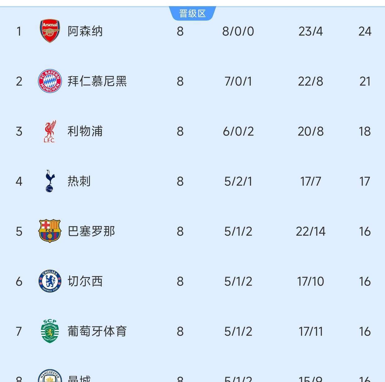 开云平台-赛地聚焦——欧冠转会期热度飙升，本菲卡外线爆发，球迷炸锅，纪律约束更严格的简单介绍